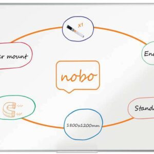 nobo premium plus pizarra magnetica de acero vitrificado 1800x1200mm montaje en esquina blanco
