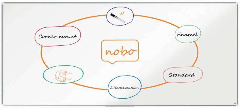 nobo premium plus pizarra magnetica de acero vitrificado 2700x1200mm montaje en esquina superficie de borrado superior color blanco