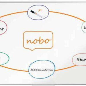 nobo premium plus pizarra magnetica de acero vitrificado 3000x1200mm montaje en esquina blanco