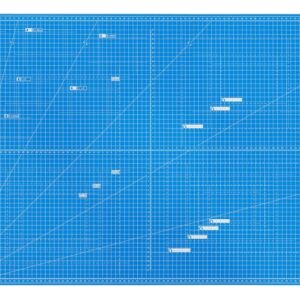 dahle 10693 plancha de corte a1 60x90cm 5 capas con nucleo resistente al corte lineas de orientacion color azul