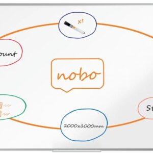 nobo premium plus pizarra magnetica de acero vitrificado 2000x1000mm montaje en esquina superficie de borrado superior color blanco