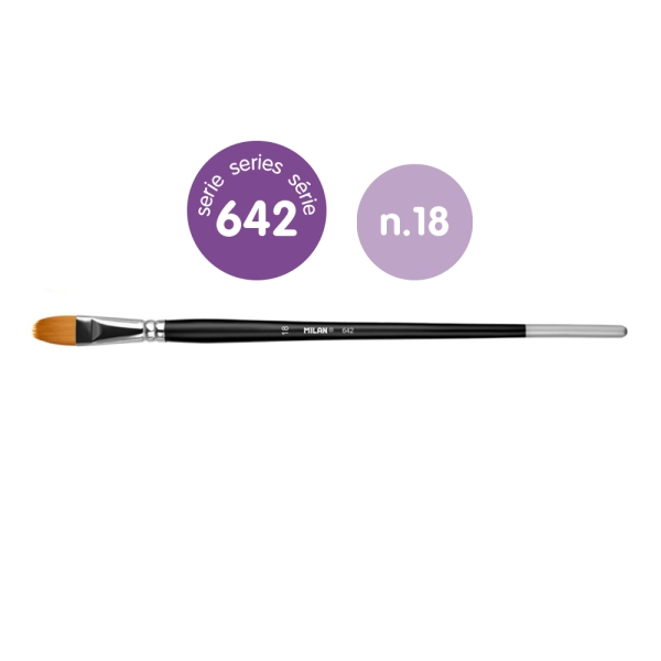 milan 612 premium synthetic pack de 4 pinceles lengua de gato numero 18 bolsa con colgador pelo sintetico mango largo color negro